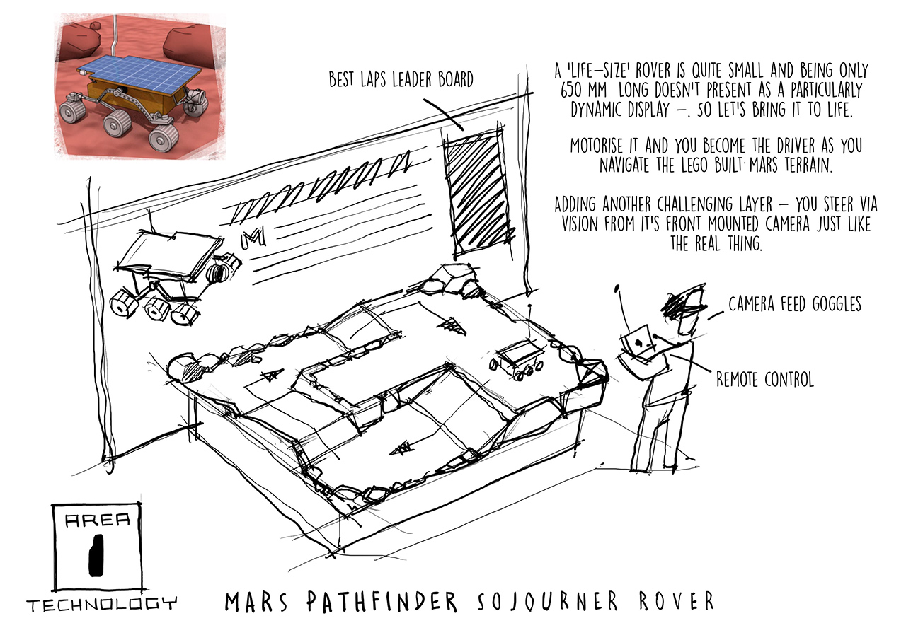 Impeller_Curiosity_Mars-Rover_drawing-concept